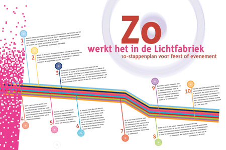 lichtfabriek